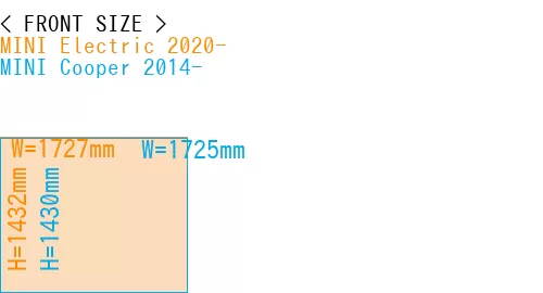 #MINI Electric 2020- + MINI Cooper 2014-
